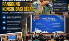 Diskusi Gonjong Limo Jadi Panggung Konsolidasi Besar, Zulmaeta Tegaskan Komitmen Bangun Luhak Limo Puluah Tanpa Sekat