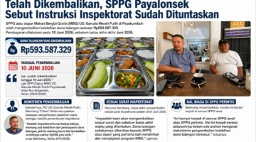 Kelebihan Dana Talangan Rp593,5 Juta Telah Dikembalikan, SPPG Payalonsek Sebut Instruksi Inspektorat Sudah Dituntaskan