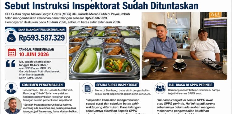 headline-foto