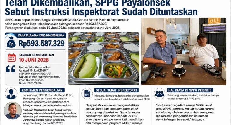 foto slider headline